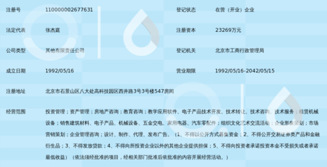 锡华实业投资集团 聚焦实业，深耕价值创造